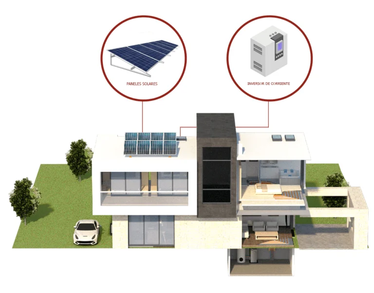casa con energia solar fotovoltaica